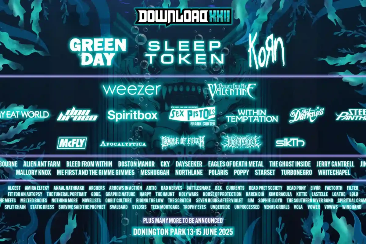 Primera tanda de confirmaciones del Download Festival 2025