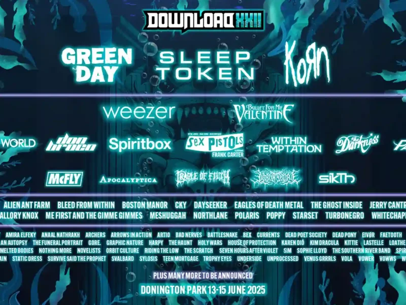 Primera tanda de confirmaciones del Download Festival 2025